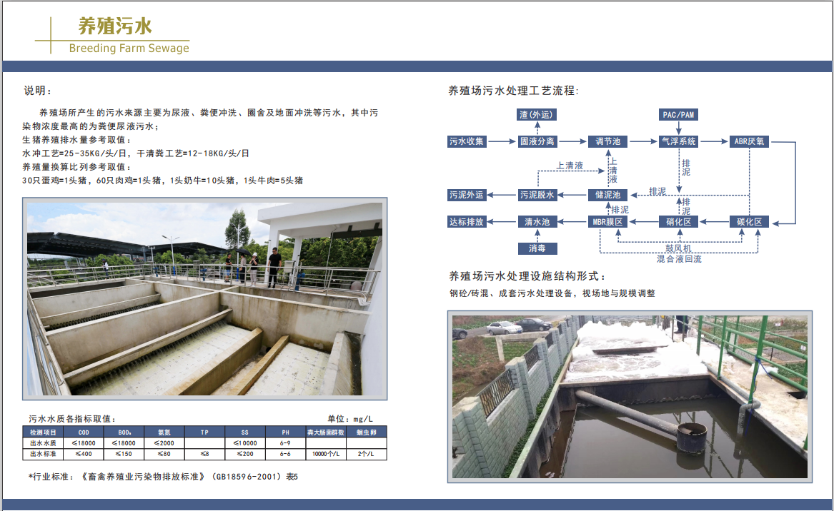 養殖污水處理工藝選擇 養殖污水處理工藝選擇